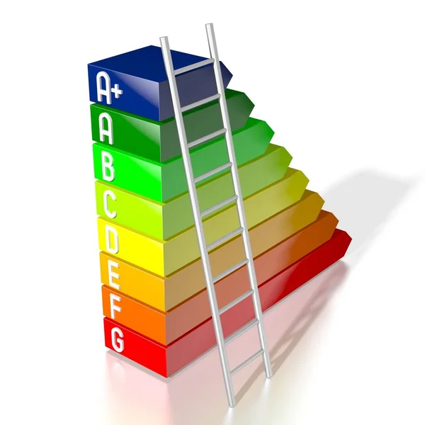 Energy Efficiency Chart Power Electricity Saving Concept — ストック写真