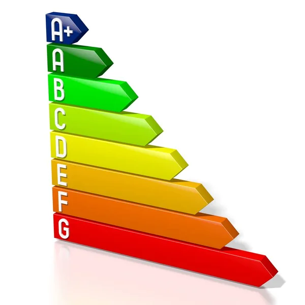 Gráfico Eficiencia Energética Concepto Ahorro Energía Electricidad — Foto de Stock