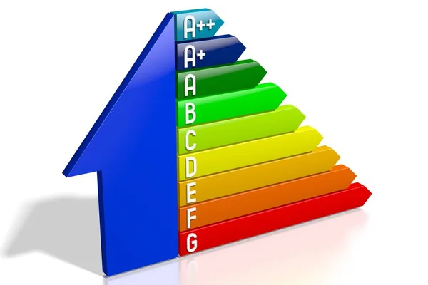 Energiahatékonysági Diagram Ház Alakja — Stock Fotó