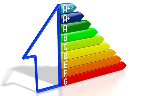 Energy Efficiency Chart House Shape — ストック写真
