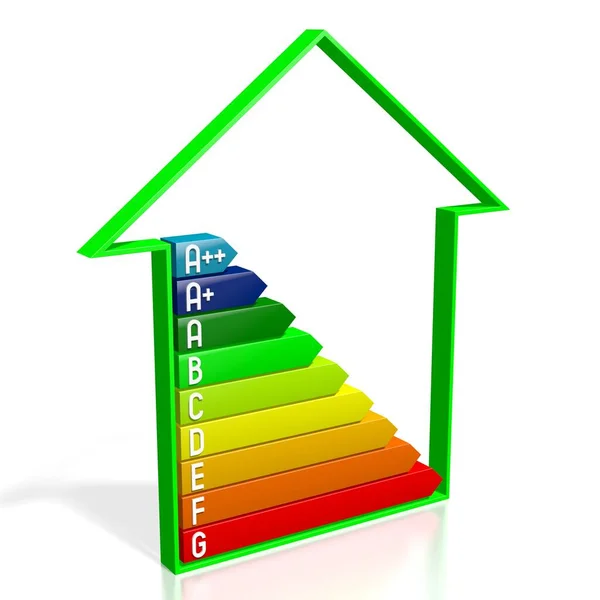 Diagram Över Energieffektivitet Husform — Stockfoto