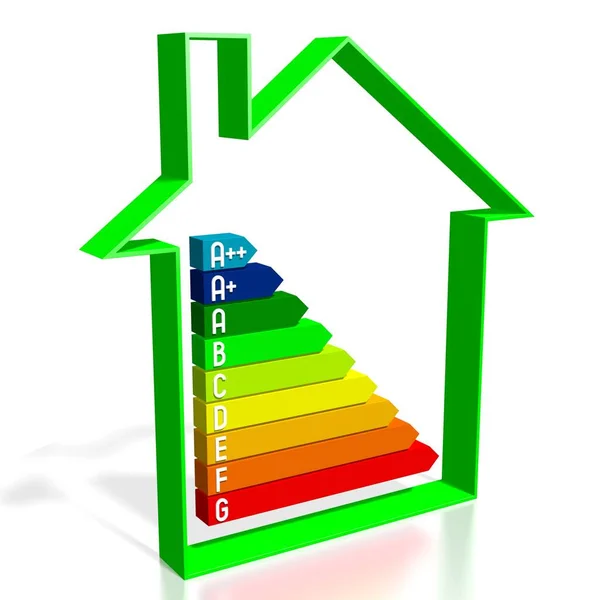 Gráfico Eficiência Energética Forma Casa — Fotografia de Stock