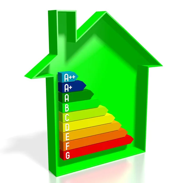 Energy Efficiency Chart House Shape — ストック写真