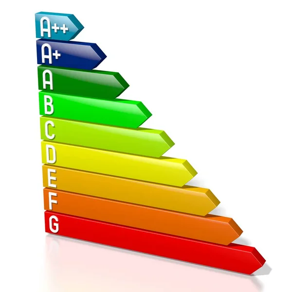 Energiahatékonysági Diagram Energiatakarékossági Koncepció — Stock Fotó