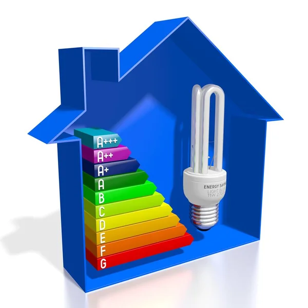 Energy Efficiency Chart House Shape Lightbulb — ストック写真