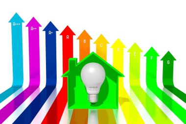 3d enerji verimlilik grafiği - oklar, ev şekli, ampul - A + + +, A + +, A +, B, C, D, E, F, G