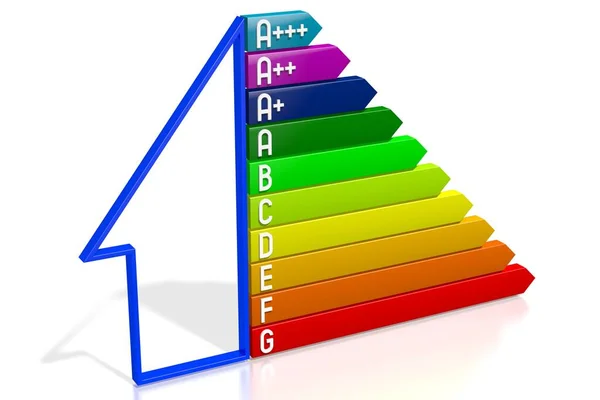 Energy Efficiency Chart House Shape — ストック写真