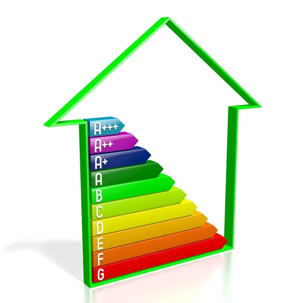 Gráfico Eficiencia Energética Forma Casa — Foto de Stock