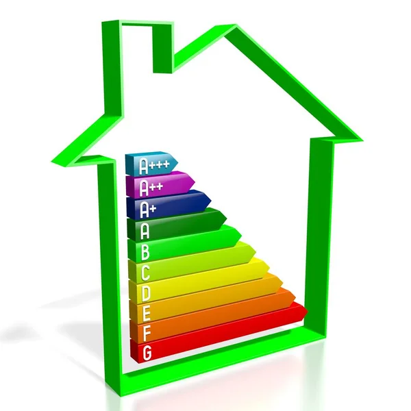 Wykres Efektywności Energetycznej Kształt Domu — Zdjęcie stockowe