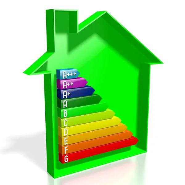 Energy Efficiency Chart House Shape — ストック写真