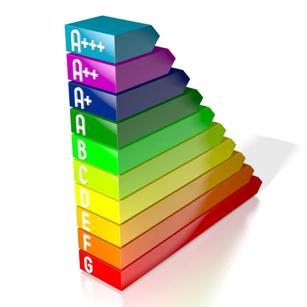 Energy Efficiency Chart Power Electricity Saving Concept — Stock Photo, Image