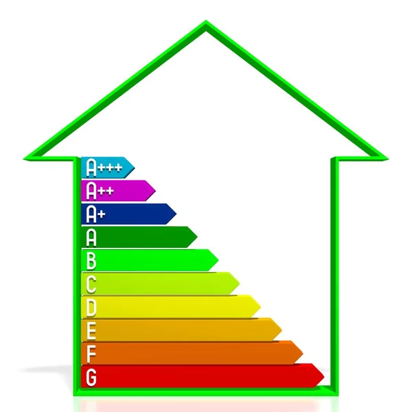 Energieeffizienzdiagramm Energiesparkonzept — Stockfoto