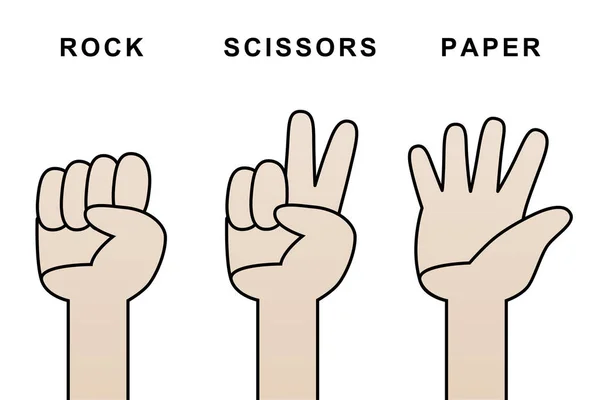 Rock Scissors Paper Hand Isolated Illustration White Background Paths Selection — Stock Photo, Image