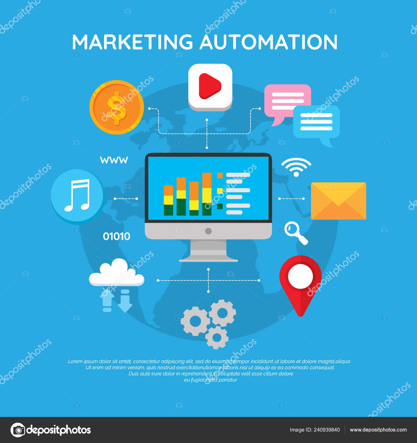 Marketing Strategy Chart