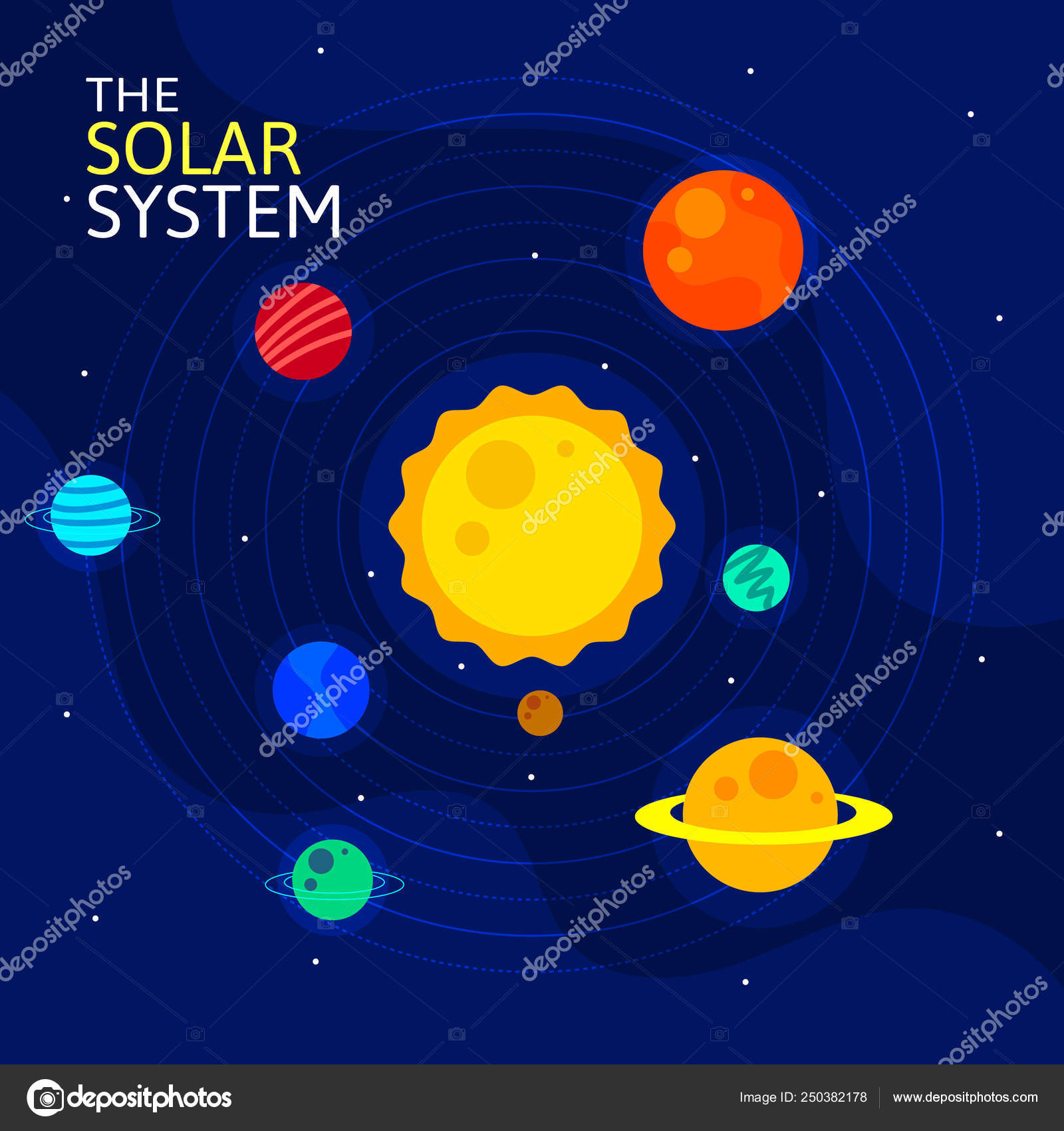 Set Of Cartoon Planets Of The Solar System Planets Of The
