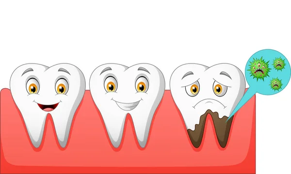 卡通正常和不健康的牙齿 矢量插图 — 图库矢量图片