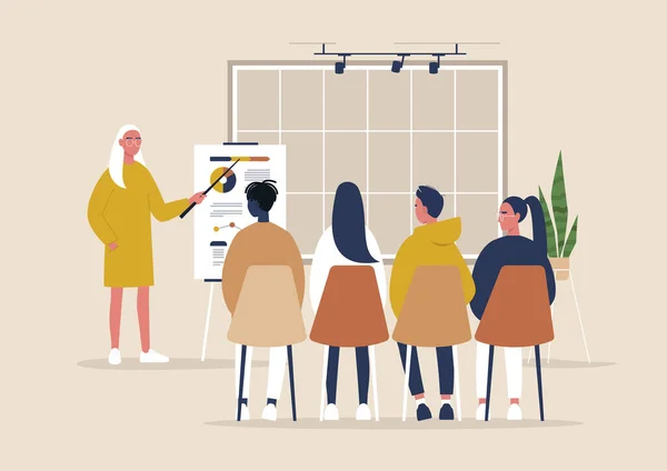 Personel eğitimi, ofis atölyeleri ve seminerler, İnsan kaynakları, Kariyer, Modern işçiler