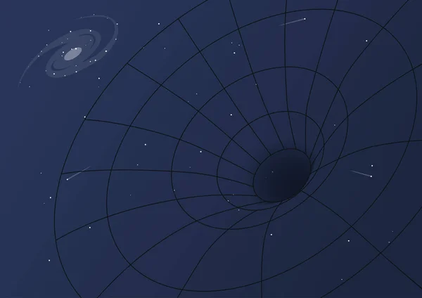 Trou Noir Gravité Fond Cosmique Galaxie Spirale Courbure Spatio Temporelle — Image vectorielle