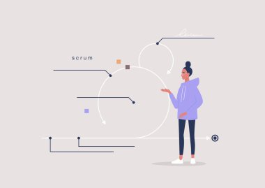Scrum metodolojisi, iş süreci optimizasyonu, diyagrama işaret eden ve nasıl çalıştığını açıklayan genç kadın karakter.