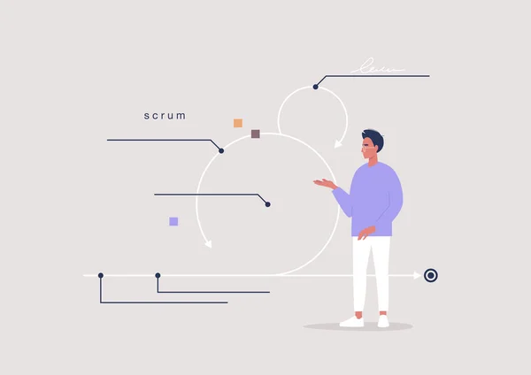 Scrum Methodik Geschäftsprozessoptimierung Junger Männlicher Charakter Der Auf Das Diagramm — Stockvektor