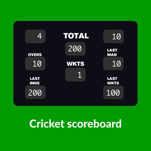 Cricket Scoreboard Number Count Timer Mechanic Black Panel Vector Design — Stock Vector