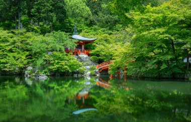 Recai ji Tapınağı, Kyoto görünümünde gölet