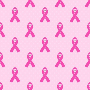 Meme kanseri kurdele sembol deseni