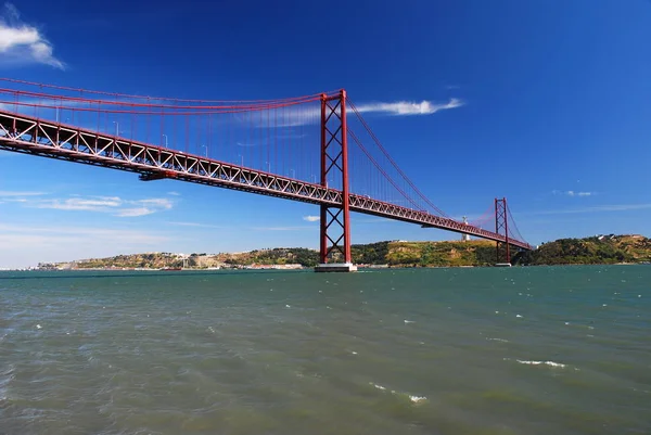 View from under de red bridge of Ponte 25 de abril at Lisbon, Portugal with the lovely blue water and sky with Cristo rei at the background on the south Room for text