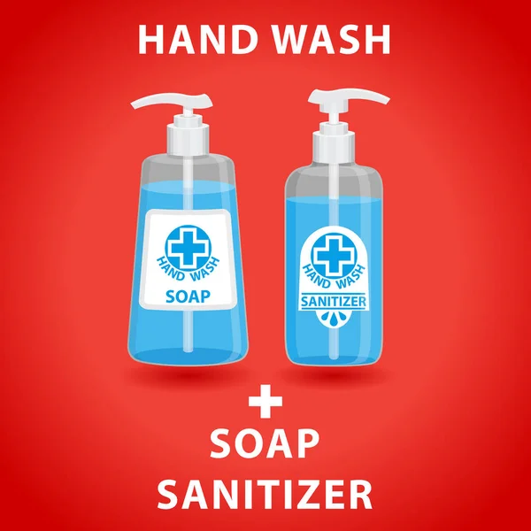 Sabun ve dezenfektan, alkol jeli. Pompayla izole edilmiş şişelerde el yıkama jeli. Virüslere, bakterilere, gribe, Coronavirüse karşı kullanılır. Suysuz el temizleyicisi. Sıvı sabun