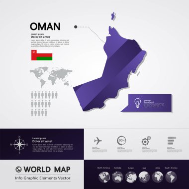 Umman Haritası vektör çizim.