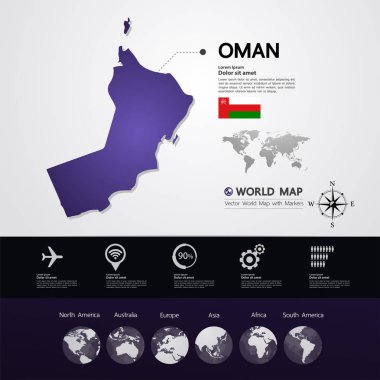 Umman Haritası vektör çizim.