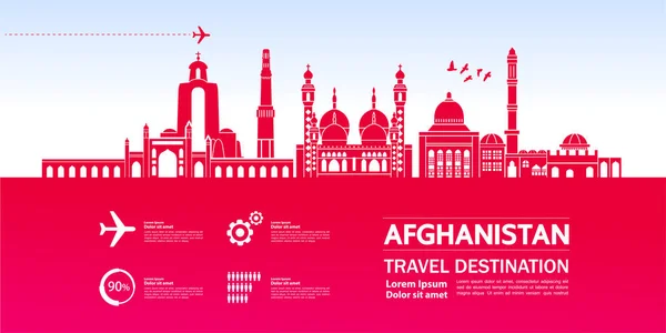 Поїздки Афганістані Векторні Ілюстрації — стоковий вектор