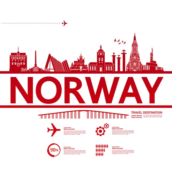 Norveç Seyahat Hedef Vektör Çizim — Stok Vektör