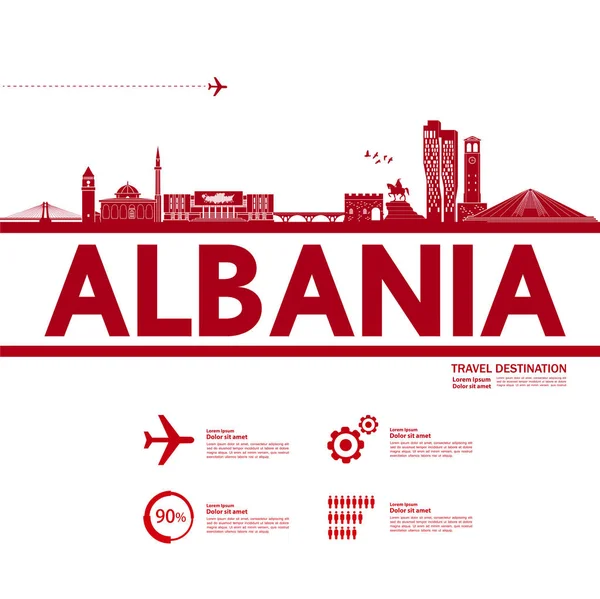 Albania Ilustracja Podróż Przeznaczenia Wektor — Wektor stockowy