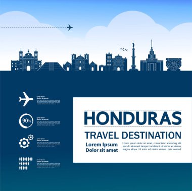 Honduras seyahat hedef büyük vektör illüstrasyon.
