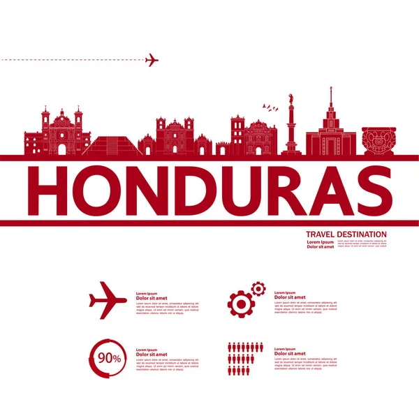 Honduras Ilustracja Podróż Przeznaczenia Wektor — Wektor stockowy