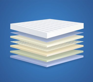 Layered orthopedic mattress with 7 sections. Concept of breathable layered material for bed. clipart