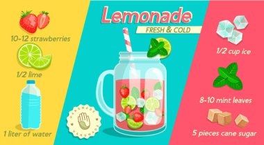 Parlak geometrik arka planda limon, çilek, su, nane, buz ve şeker içeren el yapımı limonata tarifi. Diyet, kafe ve restoran menüleri için vektör çizimi. Taze smoothie, detoks, kokteyl.