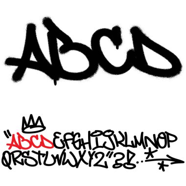Spray graffiti tagging font. Letters ''A'', ''B'', ''C'', ''D''. Part 1 clipart