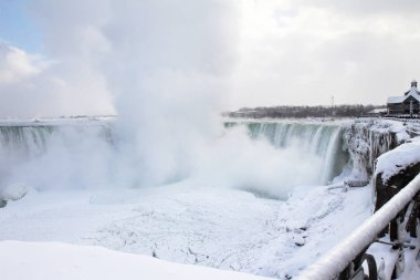 Kışın Niagara Şelalesi