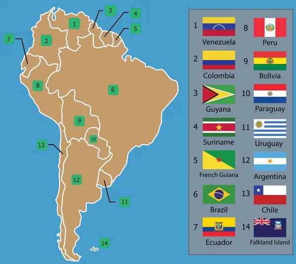 Mapa Sudamericano Países Sudamericanos Banderas Con Nombres — Vector de stock