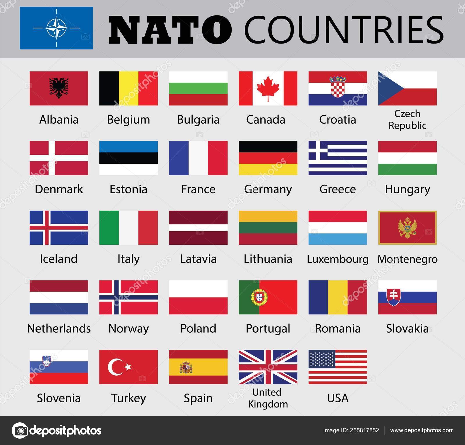 Nato Flags Photos