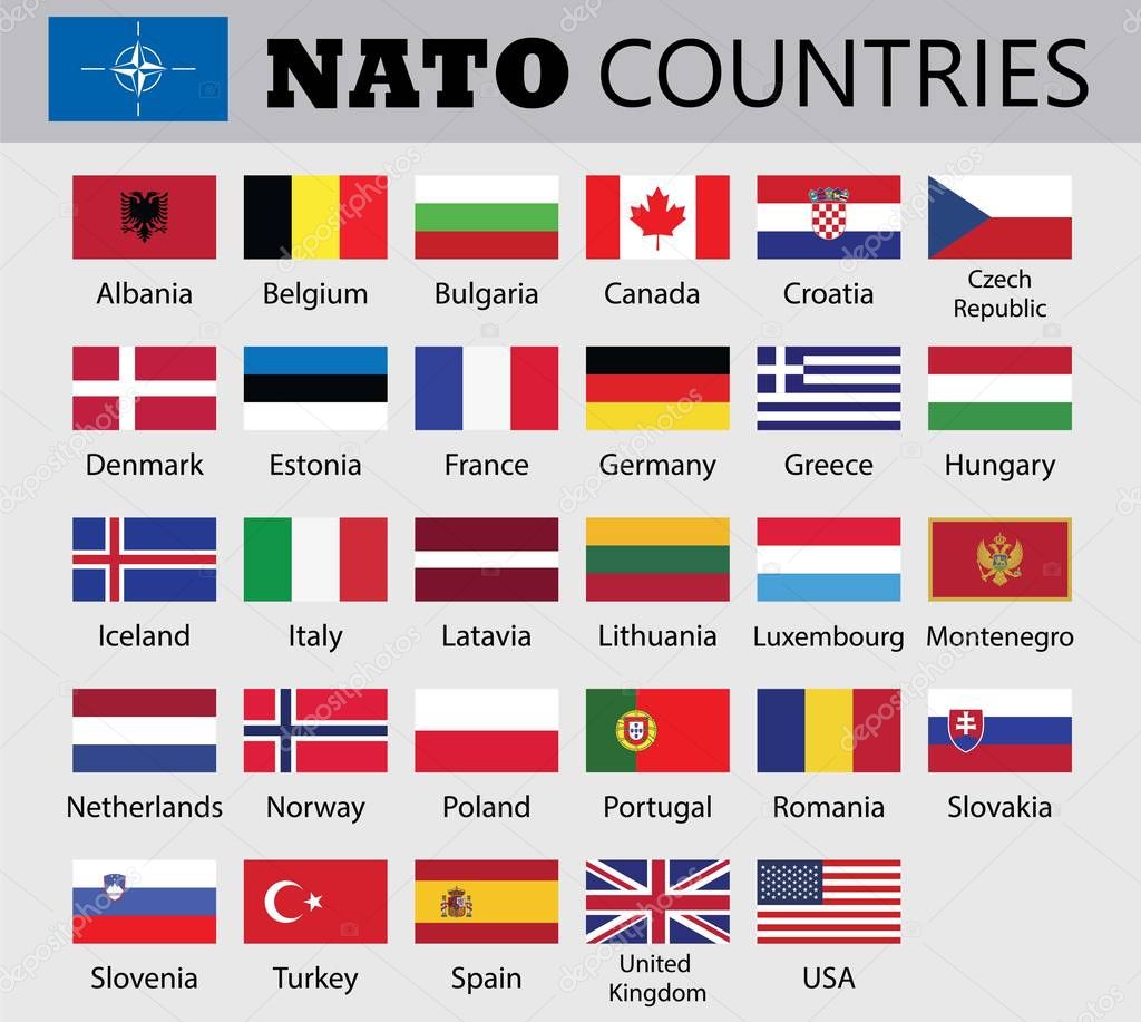 Banderas de los Países Miembros de la OTAN. Banderas de los Países