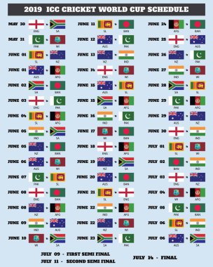 Icc Kriket Dünya Kupası 2019 Program.Icc Kriket Dünya Kupası 2019 Çizim Çizelgesi
