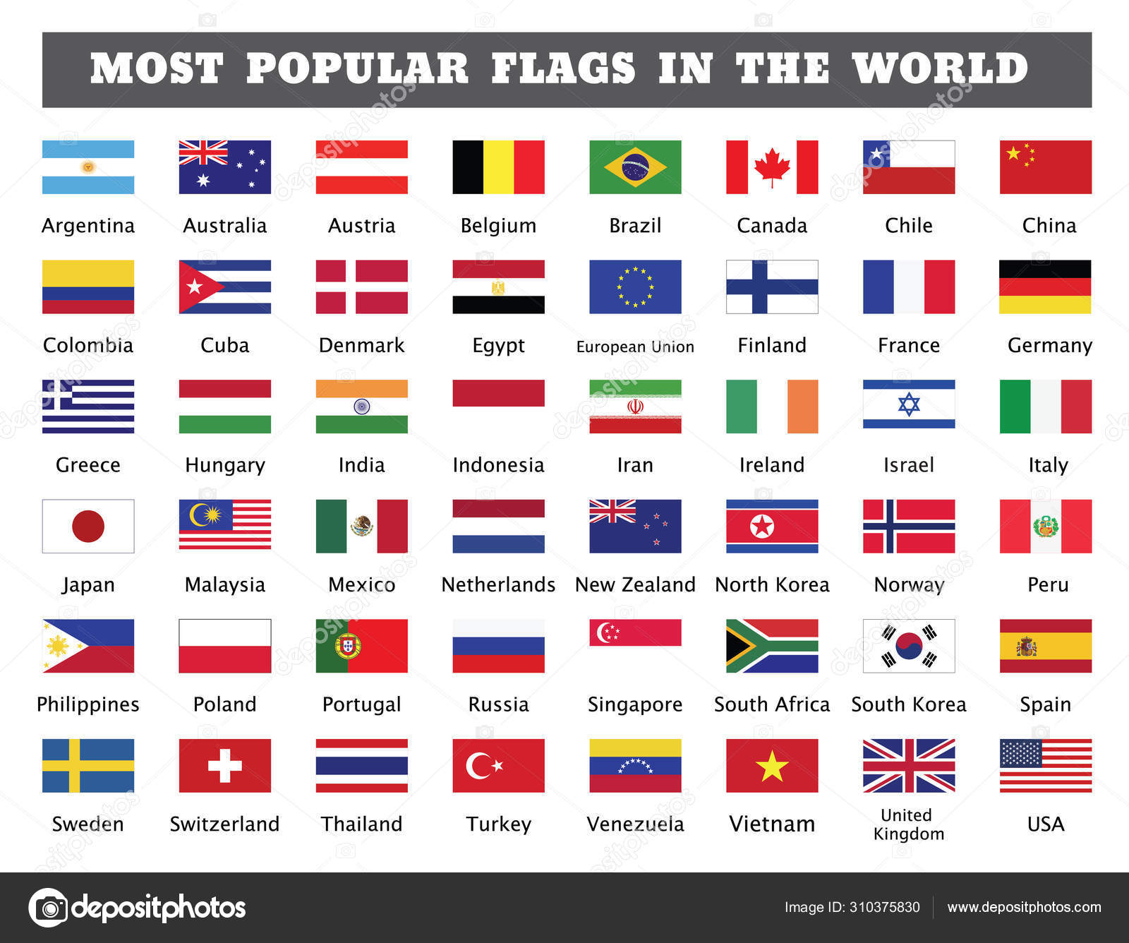 Most Popular Flags World Forty Eight Popular Countries Flags 