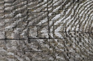 Arkaplan olarak ahşap desenli eski tahtanın yüzeyi.