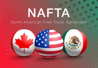 Bayrak Nafta ülkeleri, Kanada, ABD ve Meksika
