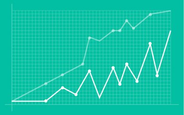 Yükseliş çizgi grafiği ile soyut mali grafik 