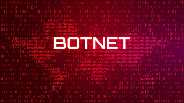 Harita ile Botnet Siber Güvenlik Uyarı Kavramı Bg