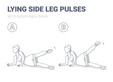 Yalancı Yandan Bacak Artırıyor ya da Darbeler Direnç Bandı Ev Kaçamağı Kılavuz Çizim Çizelgesi Çizimi